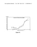 Identification and characterization of racemases, definition of protein signatures, and a test for detecting D-amino acid and for screening molecules capable of inhibiting the activity of racemase, especially proline racemase diagram and image