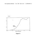 Identification and characterization of racemases, definition of protein signatures, and a test for detecting D-amino acid and for screening molecules capable of inhibiting the activity of racemase, especially proline racemase diagram and image