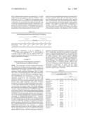 Identification and characterization of racemases, definition of protein signatures, and a test for detecting D-amino acid and for screening molecules capable of inhibiting the activity of racemase, especially proline racemase diagram and image