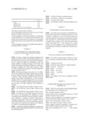 Identification and characterization of racemases, definition of protein signatures, and a test for detecting D-amino acid and for screening molecules capable of inhibiting the activity of racemase, especially proline racemase diagram and image