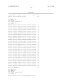 Identification and characterization of racemases, definition of protein signatures, and a test for detecting D-amino acid and for screening molecules capable of inhibiting the activity of racemase, especially proline racemase diagram and image