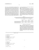 Translational Elongation Factor Promoter From Pichia Pastoris And Method For Producing Recombinant Protein Using The Same diagram and image