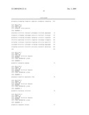 Translational Elongation Factor Promoter From Pichia Pastoris And Method For Producing Recombinant Protein Using The Same diagram and image