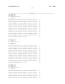 Novel Lipase Genes diagram and image