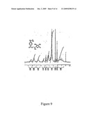 Method for Polymer Synthesis Using Microfluidic Enzymatic Cascade diagram and image