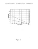 Method for Polymer Synthesis Using Microfluidic Enzymatic Cascade diagram and image