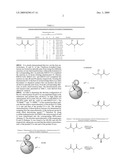 Method of Making (+)- Sitophilure diagram and image