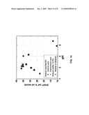 Sulfite Pretreatment For Biorefining Biomass diagram and image