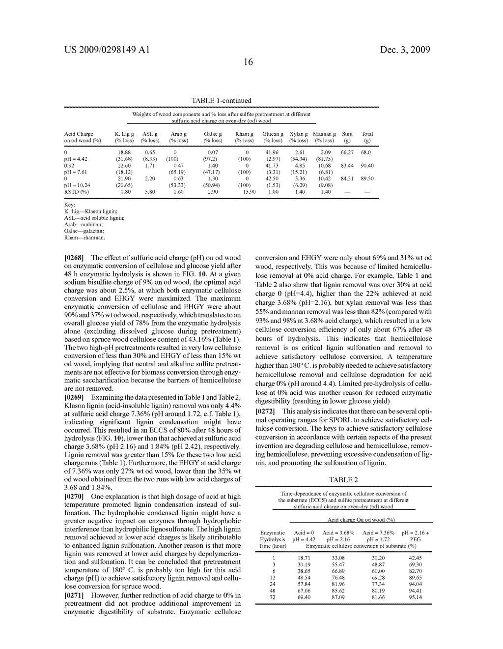 Sulfite Pretreatment For Biorefining Biomass - diagram, schematic, and image 56