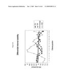 siRNA targeting KRAS diagram and image