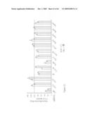 siRNA targeting KRAS diagram and image