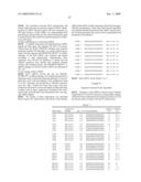 siRNA targeting KRAS diagram and image