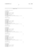 siRNA targeting KRAS diagram and image