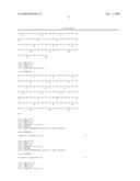 QUANTITATIVE MEASUREMENT METHOD FOR RECOMBINANT PROTEIN diagram and image