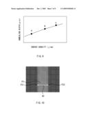 METHOD OF FORMING SEMICONDUCTOR THIN FILM AND INSPECTION DEVICE OF SEMICONDUCTOR THIN FILM diagram and image