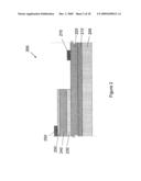 Silicon Based Solid State Lighting diagram and image