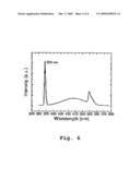 Doped Metal Oxide Films and Systems for Fabricating the Same diagram and image