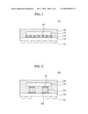 FLIP CHIP PACKAGE AND METHOD FOR MANUFACTURING THE SAME diagram and image