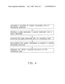 Method for making thin film transistor diagram and image