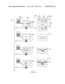 METHOD FOR REDUCING METAL IRREGULARITIES IN ADVANCED METALLIZATION SYSTEMS OF SEMICONDUCTOR DEVICES diagram and image