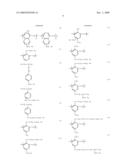 Polishing liquid and polishing method diagram and image