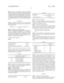 Polishing liquid and polishing method diagram and image