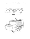 Composition for Continuous Inkjet Finishing of a Textile Article diagram and image