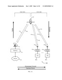 Piggy-Back Satellite Payload diagram and image