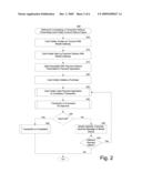 System And Method For Processing Transactions Without Providing Account Information To A Payee diagram and image