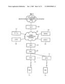 LEGACY COOPERATION DEVICE AND PROCESSING METHOD diagram and image