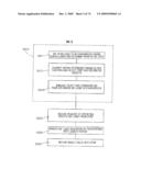 LEGACY COOPERATION DEVICE AND PROCESSING METHOD diagram and image