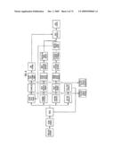 LEGACY COOPERATION DEVICE AND PROCESSING METHOD diagram and image