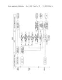 LEGACY COOPERATION DEVICE AND PROCESSING METHOD diagram and image