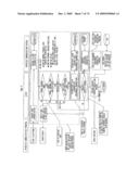 LEGACY COOPERATION DEVICE AND PROCESSING METHOD diagram and image