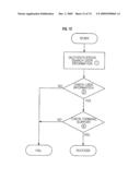 LEGACY COOPERATION DEVICE AND PROCESSING METHOD diagram and image