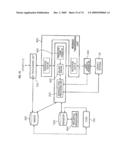 LEGACY COOPERATION DEVICE AND PROCESSING METHOD diagram and image