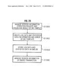 LEGACY COOPERATION DEVICE AND PROCESSING METHOD diagram and image