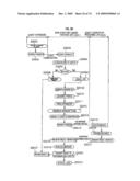 LEGACY COOPERATION DEVICE AND PROCESSING METHOD diagram and image