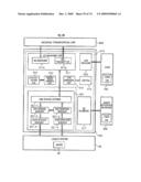 LEGACY COOPERATION DEVICE AND PROCESSING METHOD diagram and image