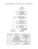 LEGACY COOPERATION DEVICE AND PROCESSING METHOD diagram and image