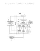 LEGACY COOPERATION DEVICE AND PROCESSING METHOD diagram and image