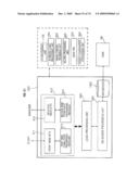 LEGACY COOPERATION DEVICE AND PROCESSING METHOD diagram and image