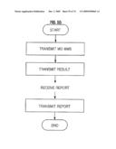 LEGACY COOPERATION DEVICE AND PROCESSING METHOD diagram and image