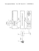 LEGACY COOPERATION DEVICE AND PROCESSING METHOD diagram and image