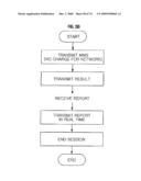 LEGACY COOPERATION DEVICE AND PROCESSING METHOD diagram and image