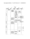 LEGACY COOPERATION DEVICE AND PROCESSING METHOD diagram and image