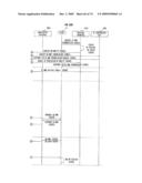 LEGACY COOPERATION DEVICE AND PROCESSING METHOD diagram and image