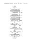 LEGACY COOPERATION DEVICE AND PROCESSING METHOD diagram and image