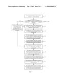 CHARGING METHOD, DEVICE AND SYSTEM diagram and image