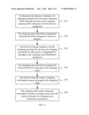 CHARGING METHOD, DEVICE AND SYSTEM diagram and image